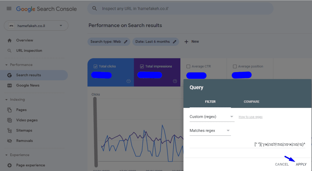 Custom Regex למציאת כל השאלות הנשאלות בתחום האתר שלך