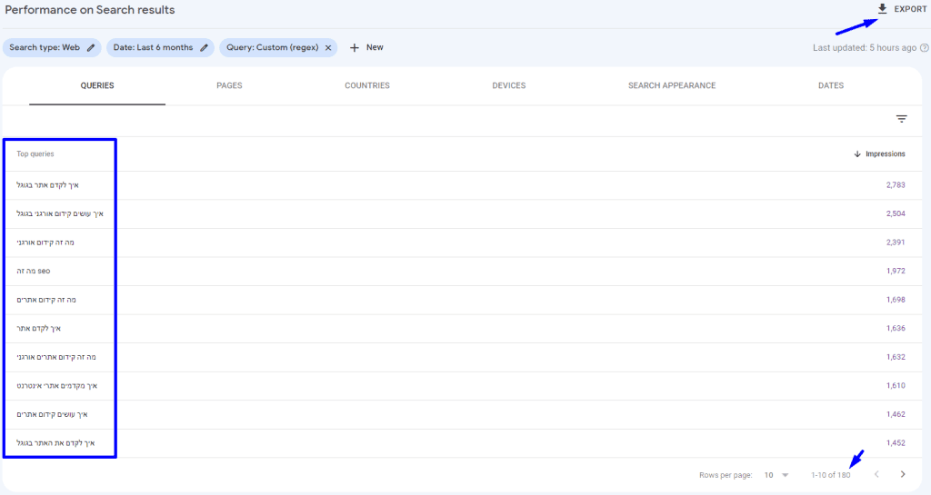 צילום מסך - Google Search Console כפתור ייצוא לאקסל